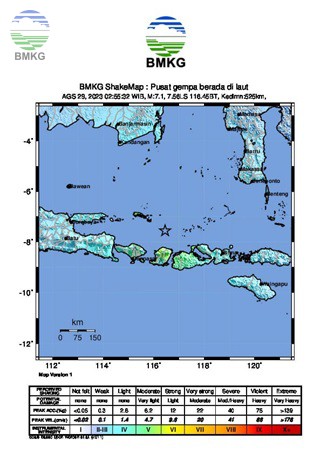 Ulasan Guncangan Tanah Akibat Gempabumi Utara Lombok 29 Agustus 2023