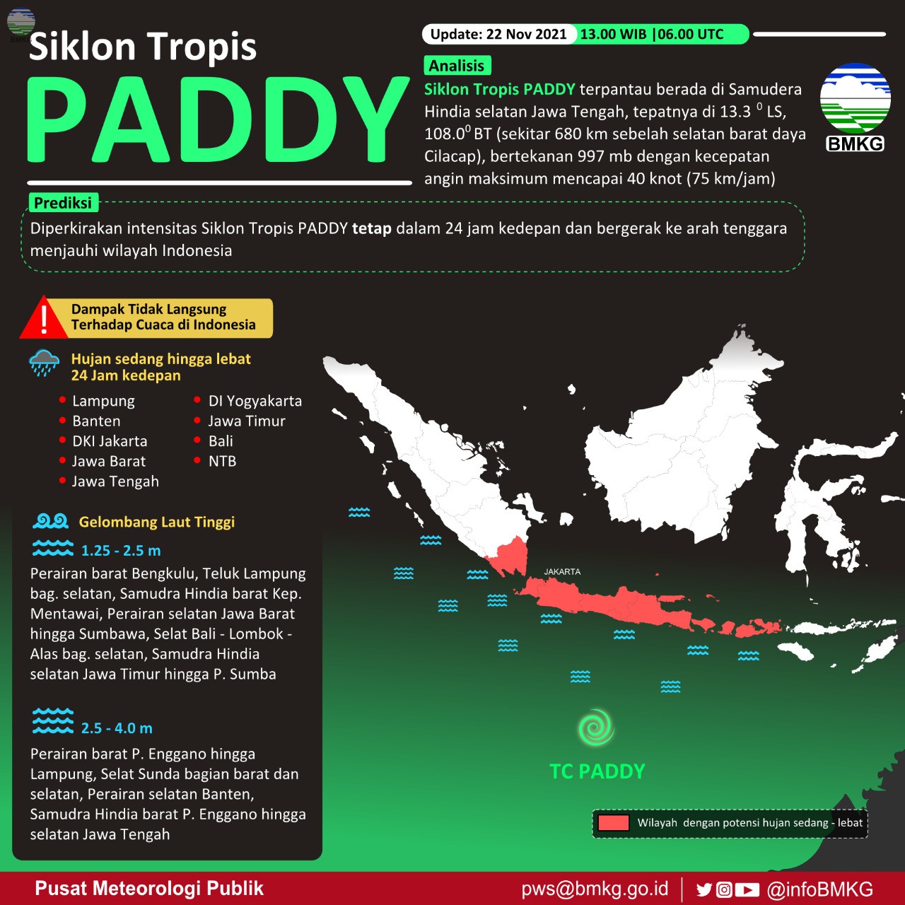 Bibit Siklon 90S Tumbuh Menjadi Siklon Tropis Paddy, Begini Dampaknya di Wilayah Indonesia