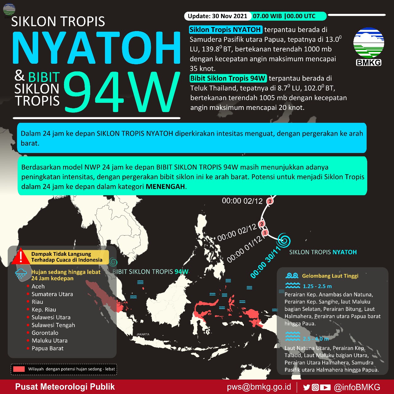 BMKG: Terpantau Siklon Tropis NYATOH dan 2 Bibit Siklon Tropis di Dekat Wilayah Indonesia, Inilah Dampaknya