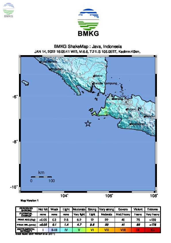 Ulasan Guncangan Tanah Akibat Gempabumi di Selatan Jawa 14 Januari 2022