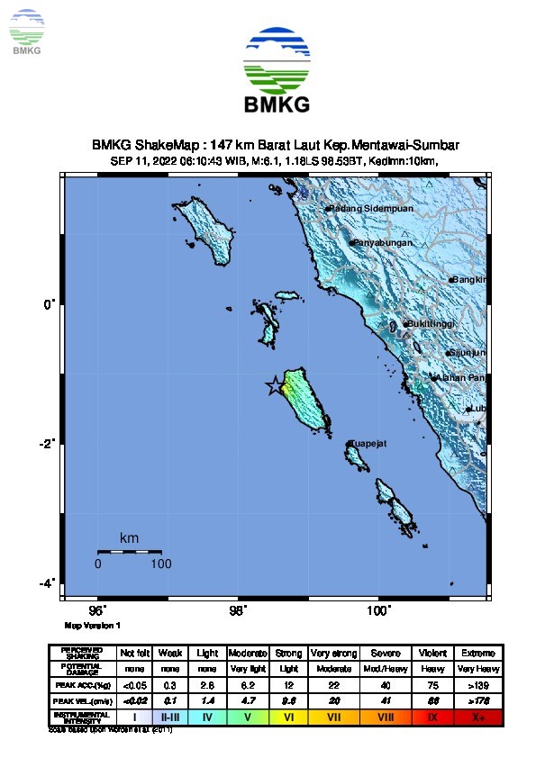 Gempabumi Tektonik M6,1 di Kepulauan Mentawai, Sumatra Barat, Tidak Berpotensi Tsunami