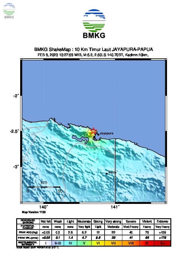 Ulasan Guncangan Tanah Akibat Gempabumi Jayapura Papua 09 Februari 2023
