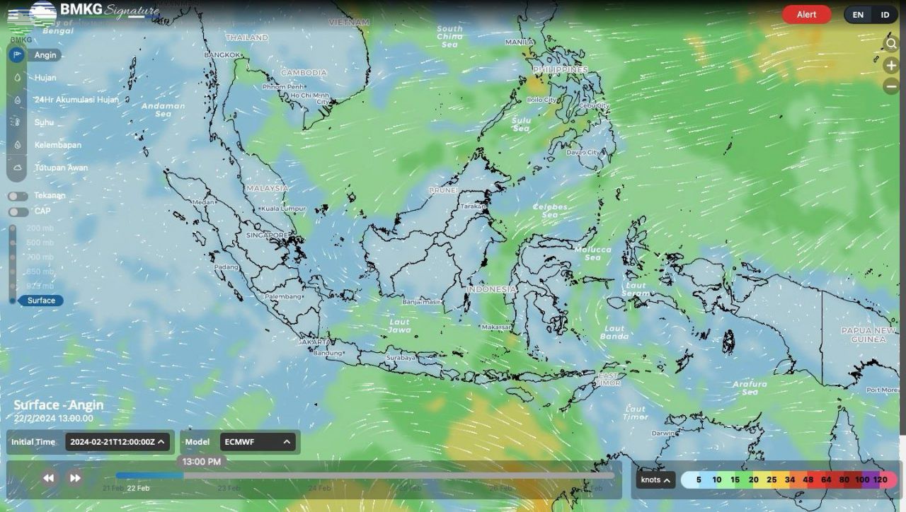 BMKG: Fenomena Cuaca Ekstrem Puting Beliung Terjadi di Wilayah Jawa Barat, Apa dan Bagaimana Potensi ke Depannya?