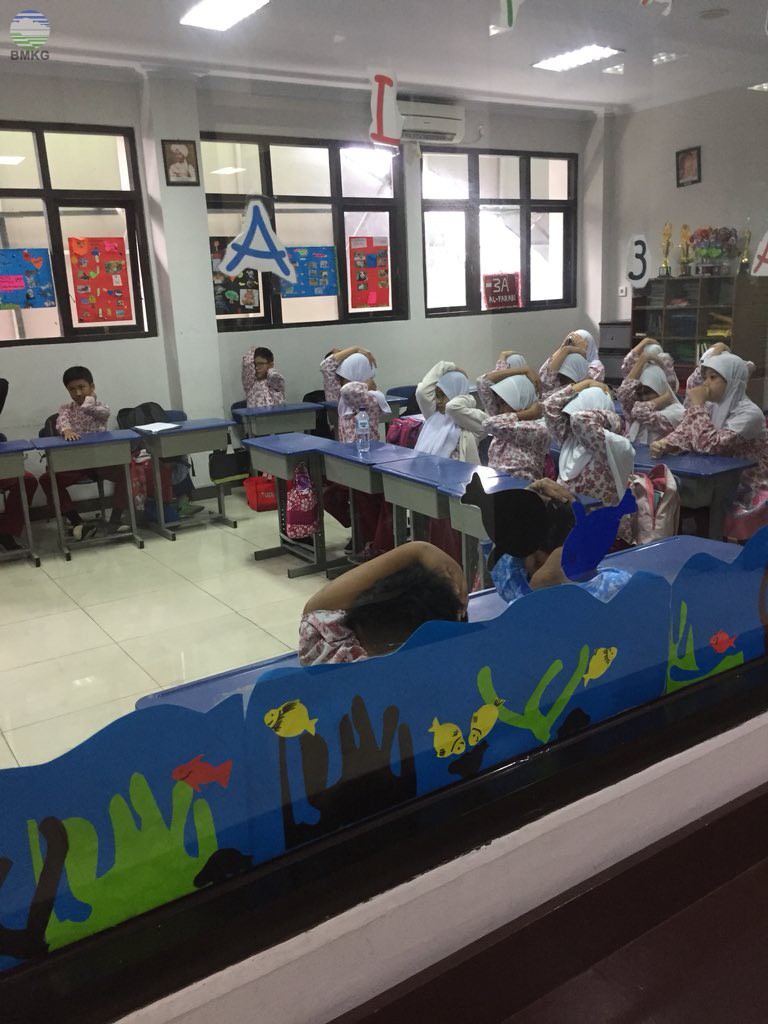 BMKG Goes To School SD Muhammadiyah 05 'Siap Untuk Selamat" 