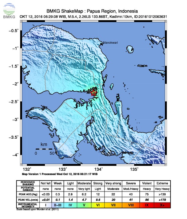 Dua Gempa Guncang Sorong dan Teluk Bintuni Papua Barat, Tidak Berpotensi Tsunami