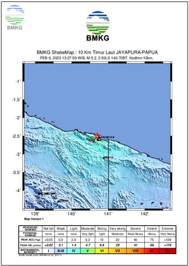 Gempabumi Tektonik M5,4 di Jayapura, Papua, Tidak Berpotensi Tsunami